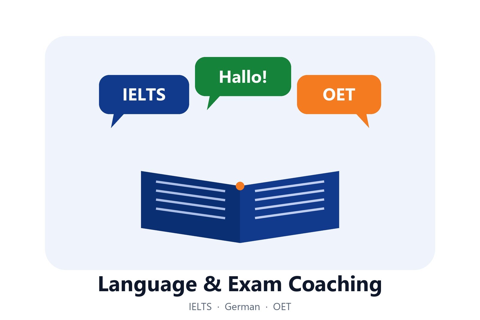 Language & Exam Coaching - People Care Global Solutions